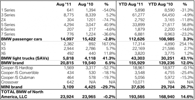 Screen-shot-2011-09-01-at-3.23.21-PM-640x331.png