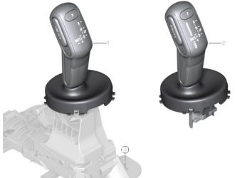 MINI DCT